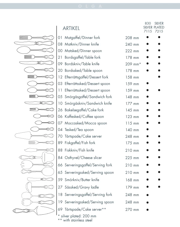 Gense Couvert Olga Maillechort – Image 2
